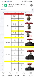 Van cổng cần bán