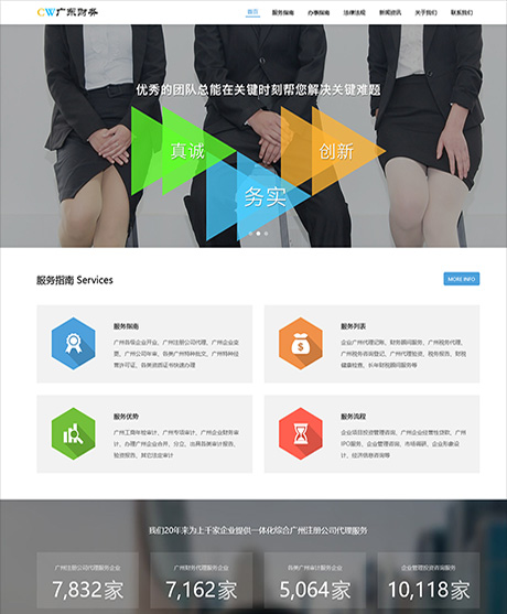 Doanh nghiệp cần dùng website